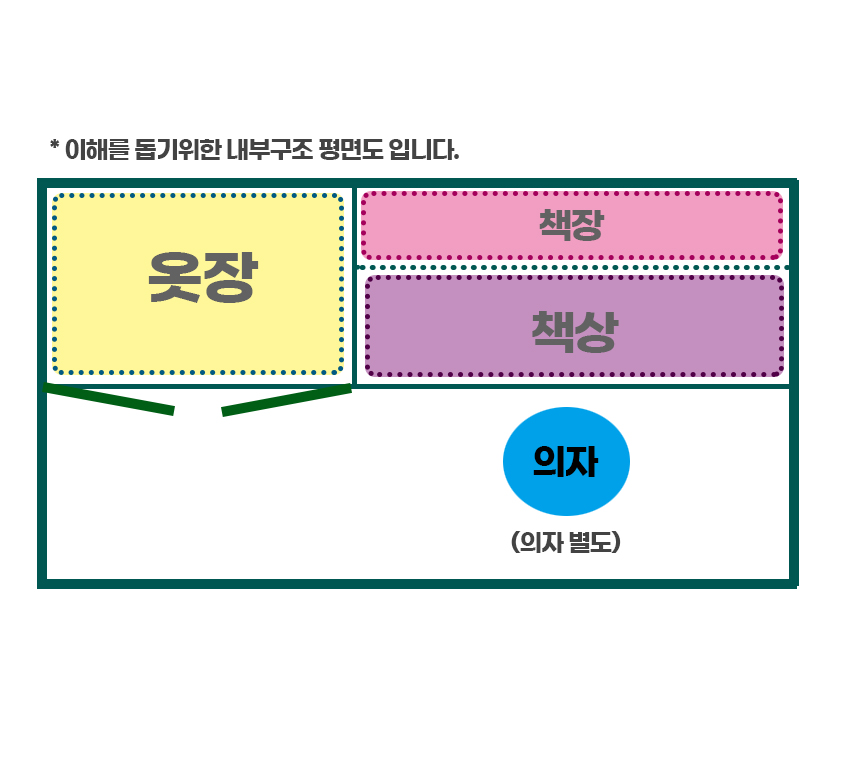 화이트 엘리트