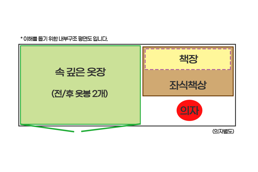 제플린