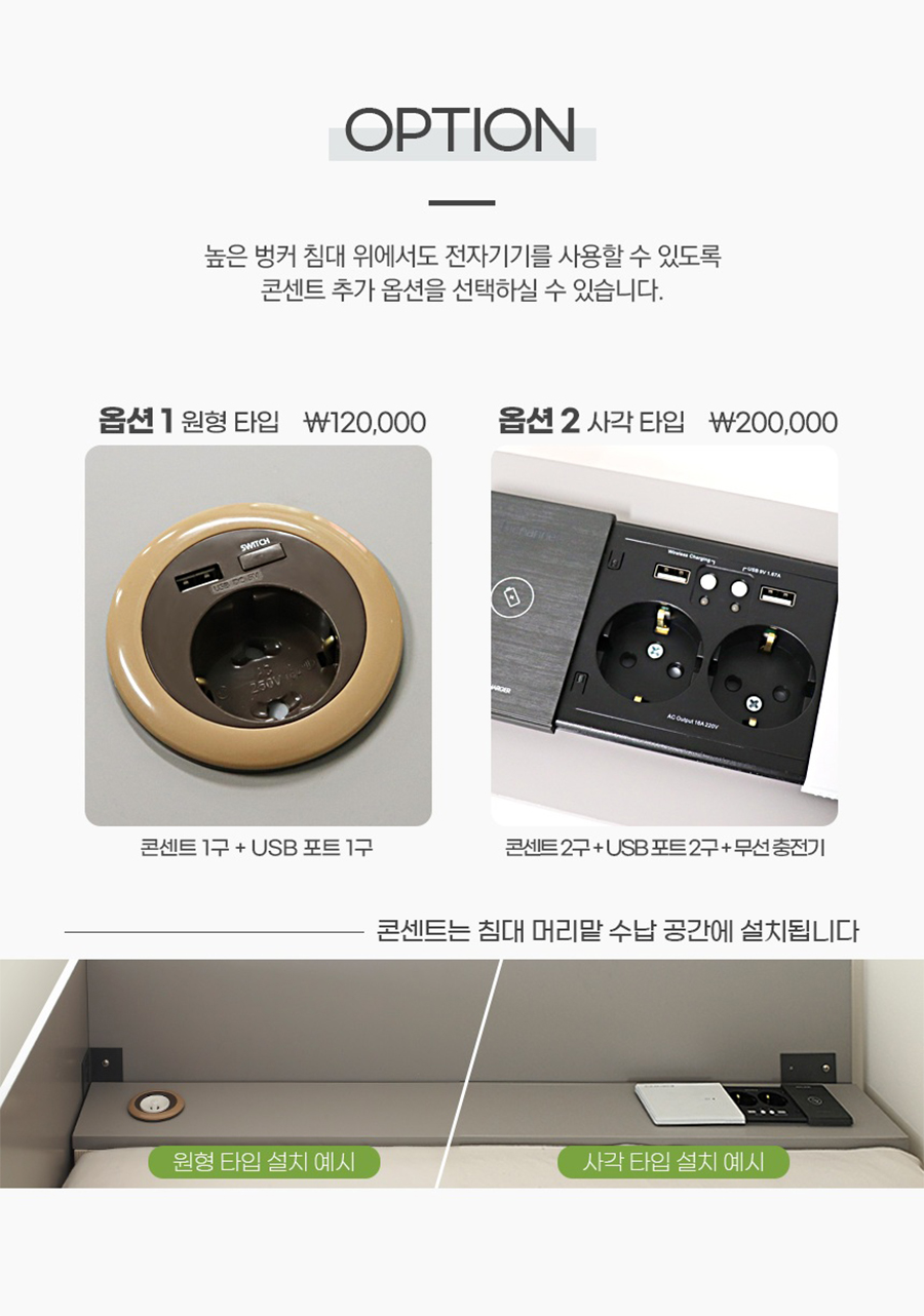 하버드