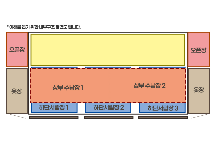 피카소
