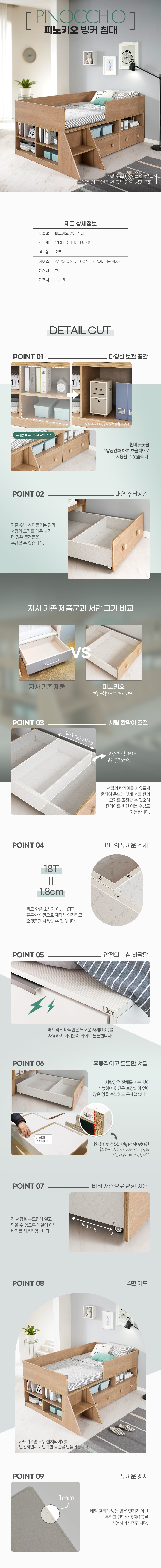피노키오